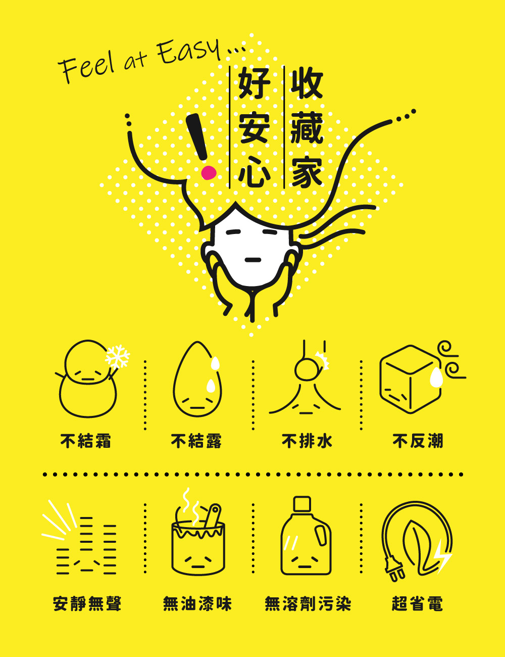 AD-P 系列暢銷經典小型防潮箱，不反潮、不結露、無甲醛，超省電免倒水