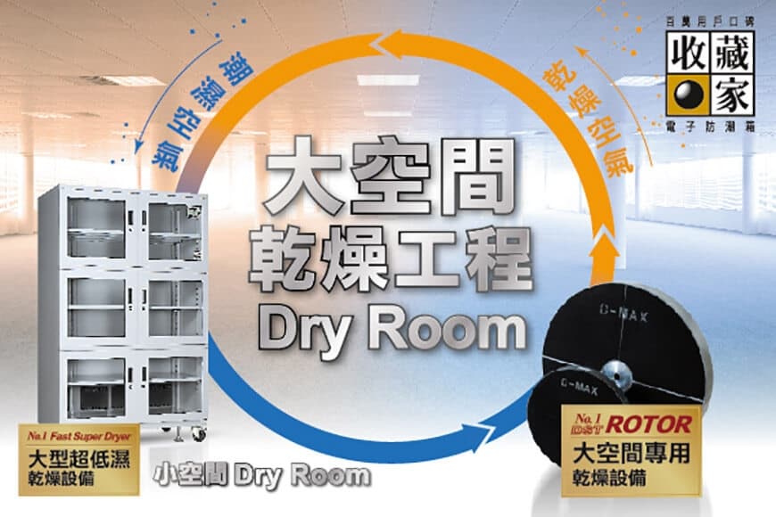 新除濕乾燥技術,不只解決電子產品不良率問題,也為所有科技、產業、商業帶來重大利益!