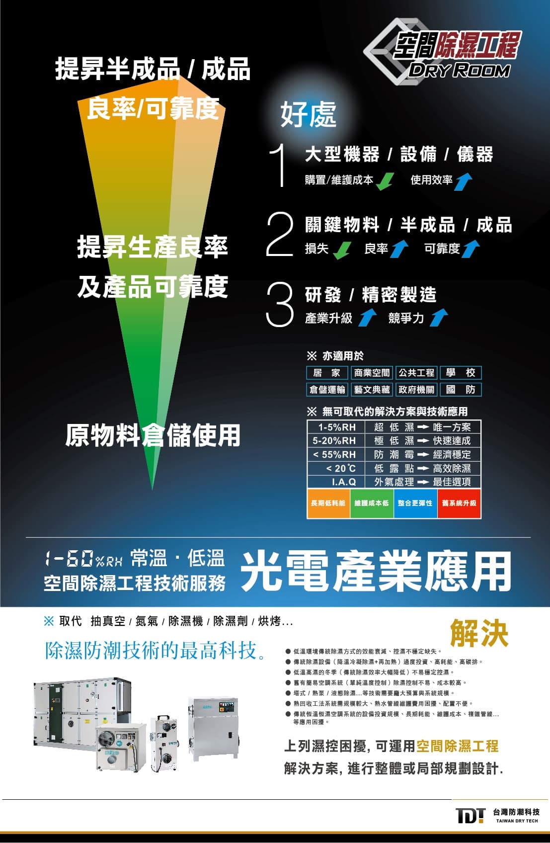 複製 2017年台北國際光電週 台灣防潮科技參展資訊