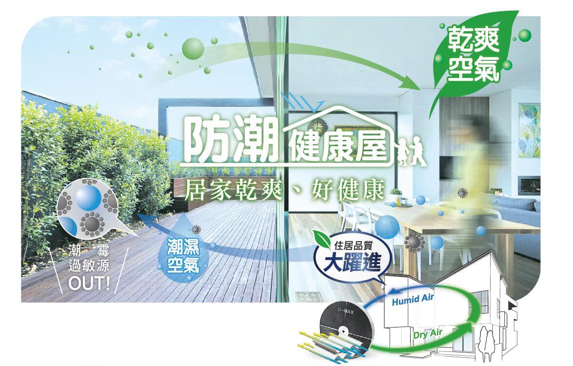 收藏家《空間防潮工程服務》助建築業、裝潢設計業擁抱好口碑