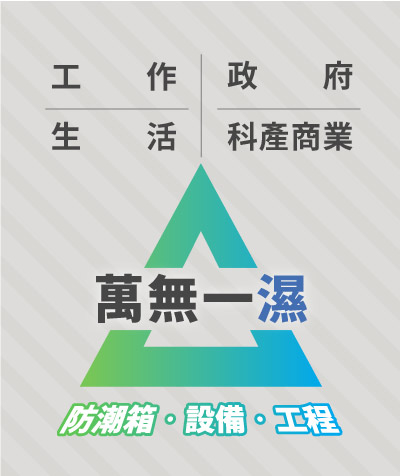 深入認識複雜的「濕害」及環境控制問題