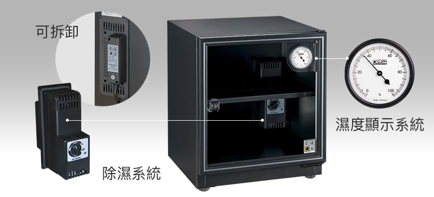收藏家電子防潮箱|防潮箱原理