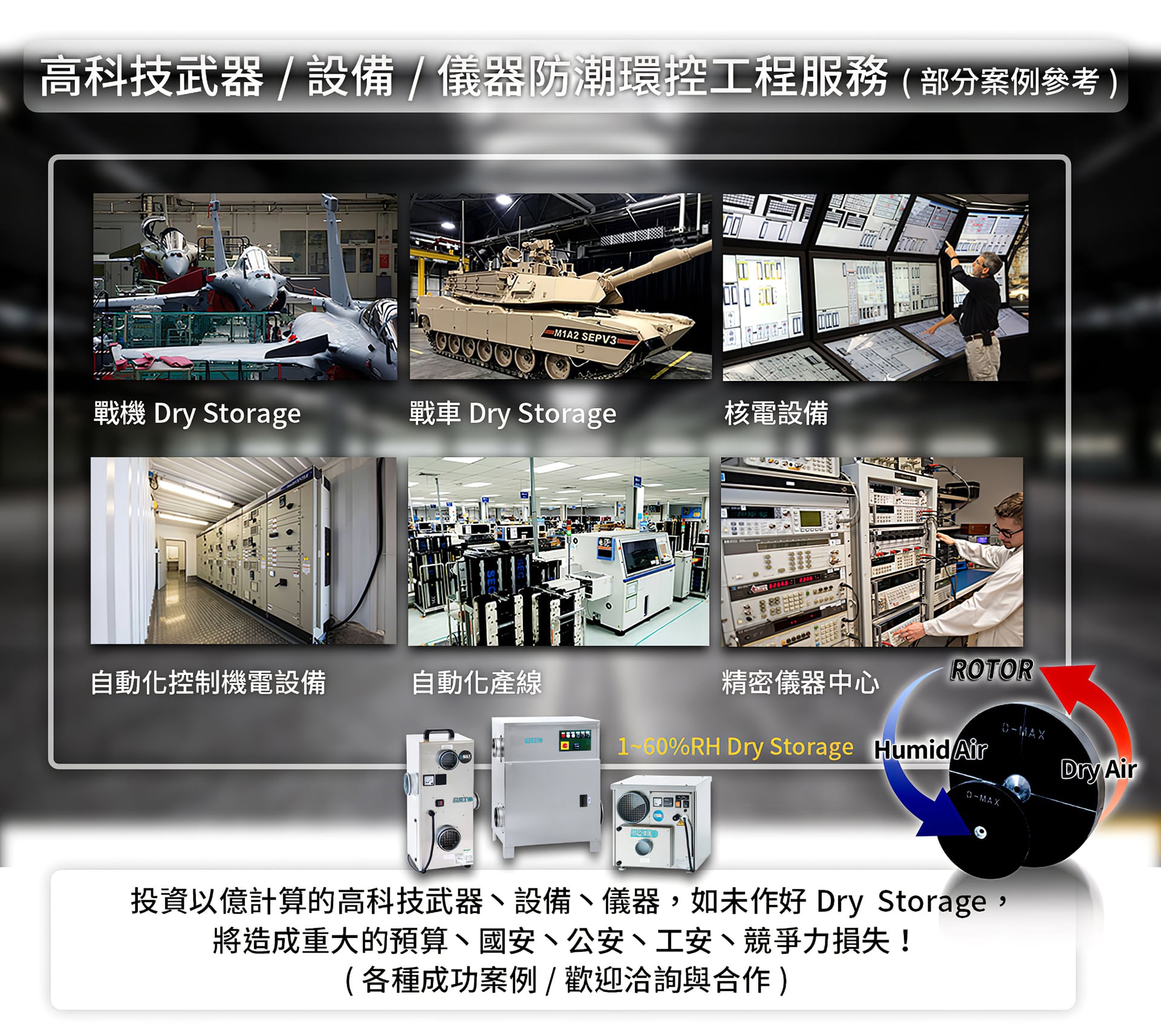 高科技武器/設備/儀器防潮環控⼯程服務