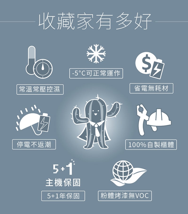 收藏家防潮箱產品優勢特點