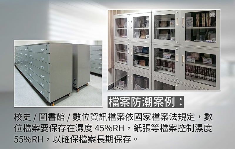 校史/圖書館/數位資訊檔案依國家檔案法規定,數位檔案要保存在濕度45%RH,紙張等檔案控制濕度55%RH,以確保檔案長期保存。