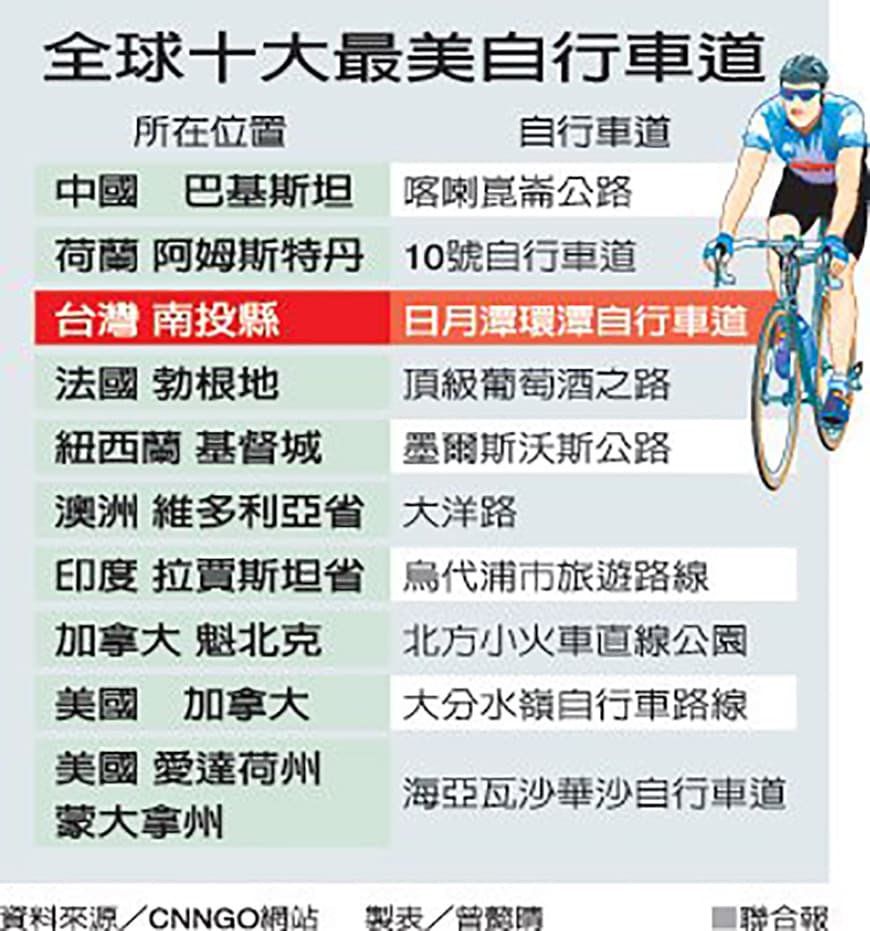 bike lane 03