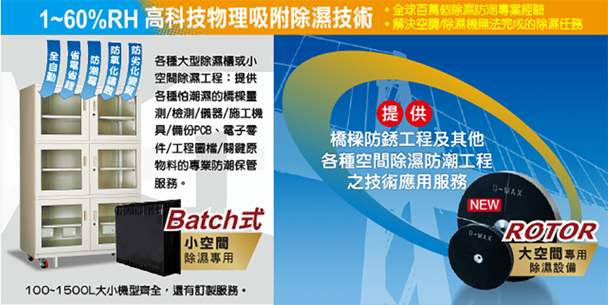 您若有任何大小空間的除濕、乾燥、環控問題,請填寫表單,我們將為您提供最專業的服務。