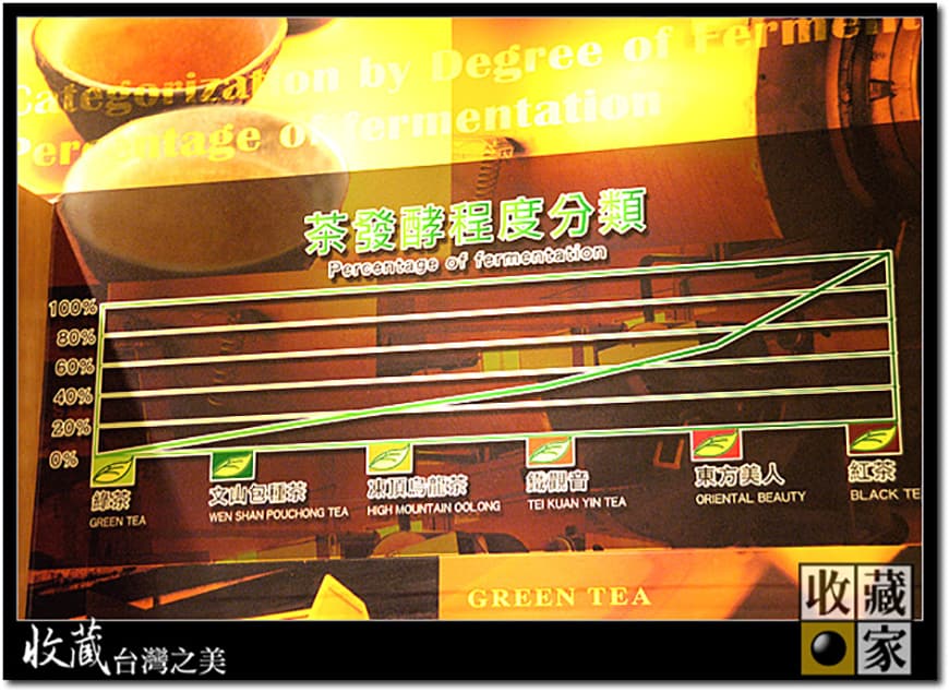 da dao cheng 03