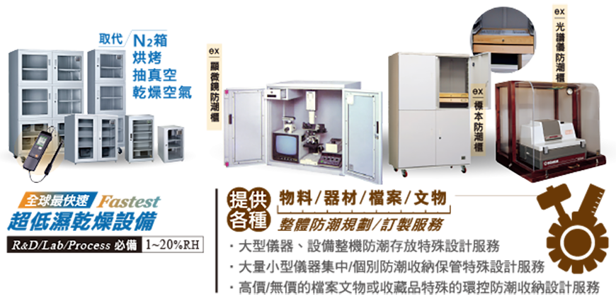 equipment 10