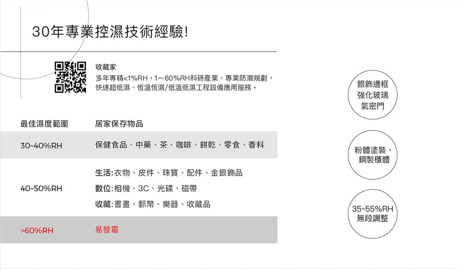 收藏家電子防潮箱物品適合保存濕度