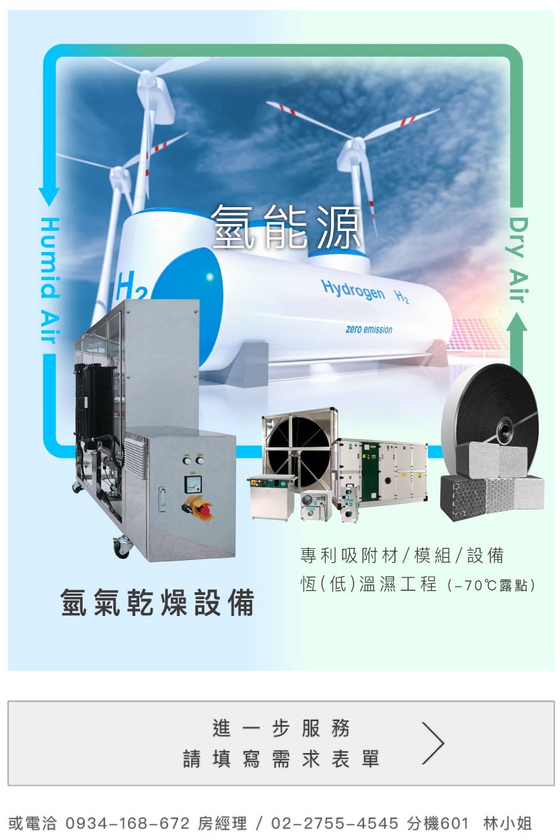 hydrogen energy