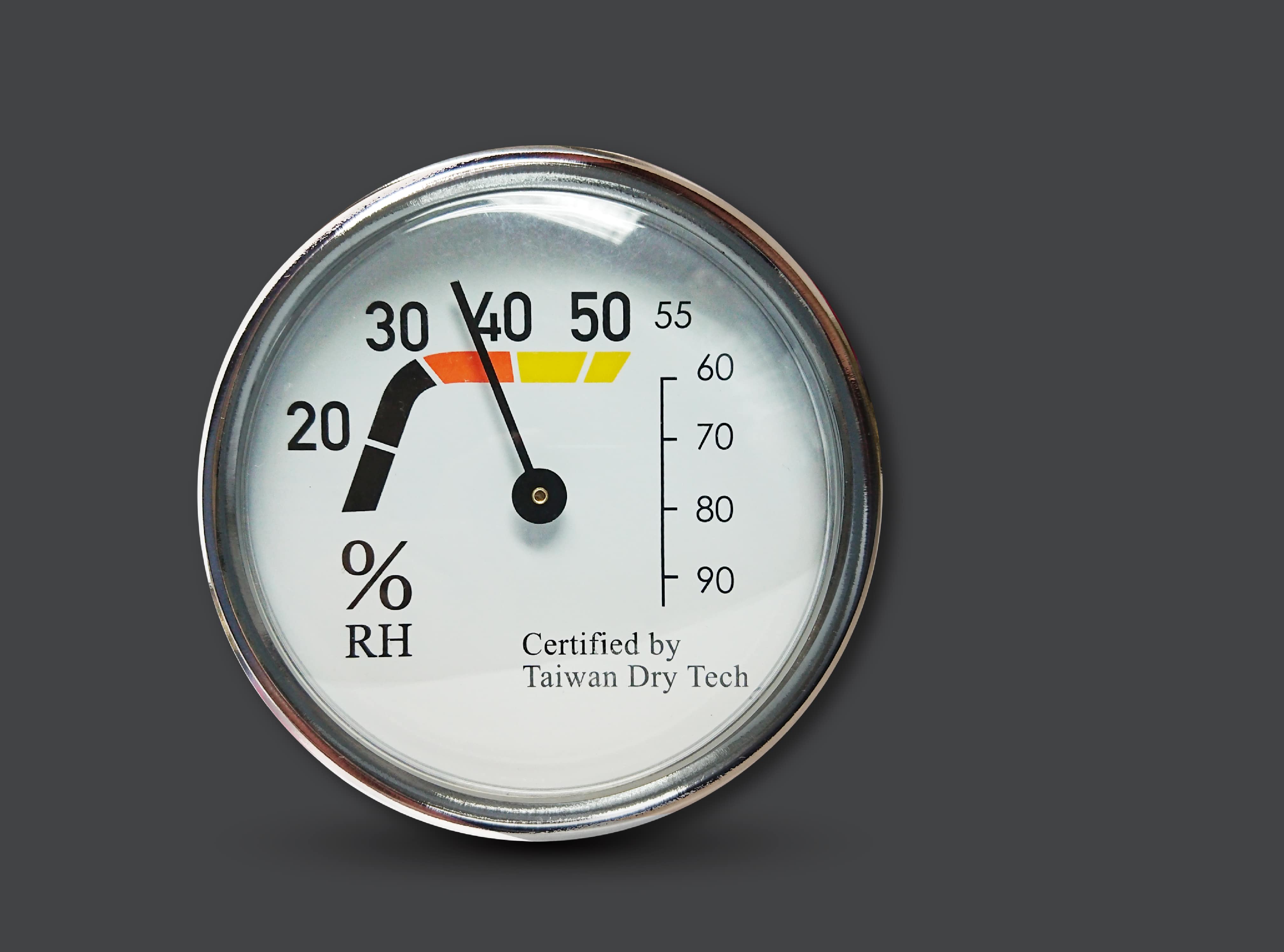hygrometer min