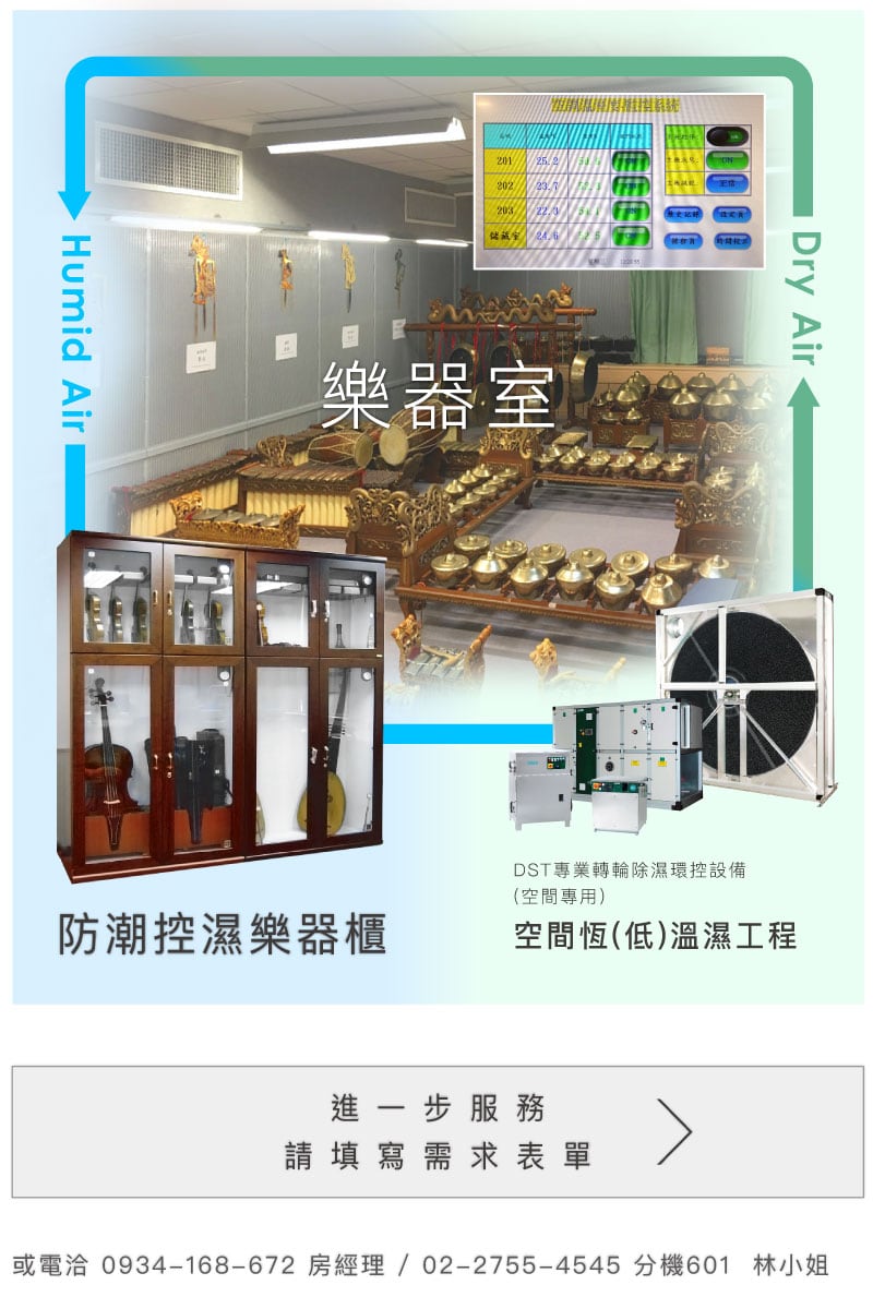 instrument room
