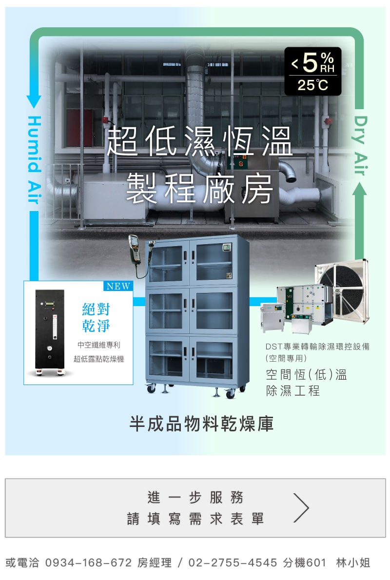 low humidity factory