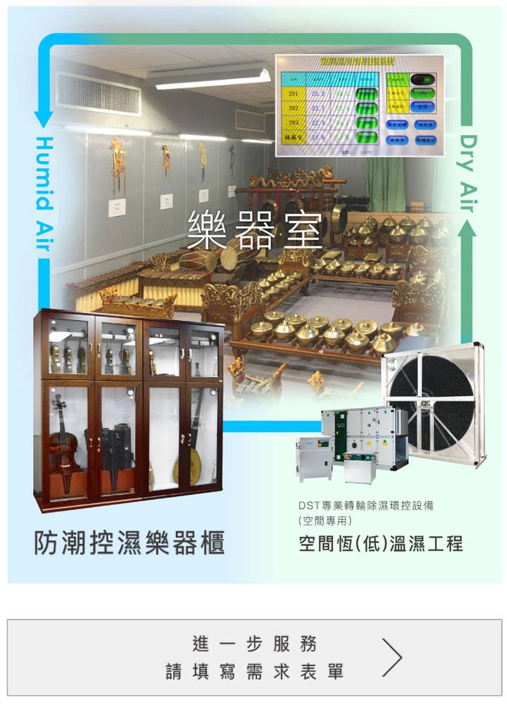 大專院校音樂室樂器保存，恆溫恆濕工程規劃