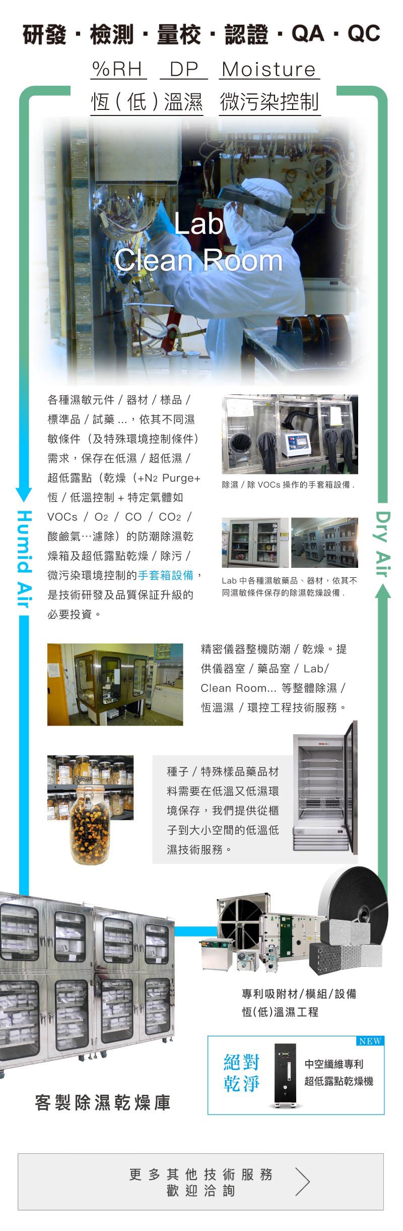 精密儀器設備恆溫恆濕、微污染控制技術服務案例
