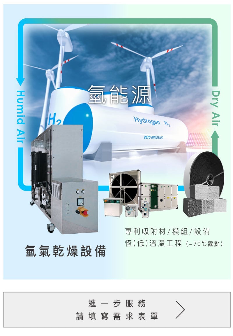 hydrogen energy 氫能氫氣乾燥設備技術服務案例