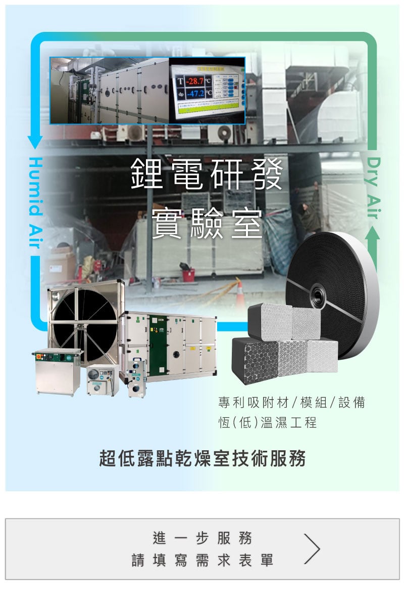 li battery 鋰電池研發實驗室超低露點乾燥室技術服務案例