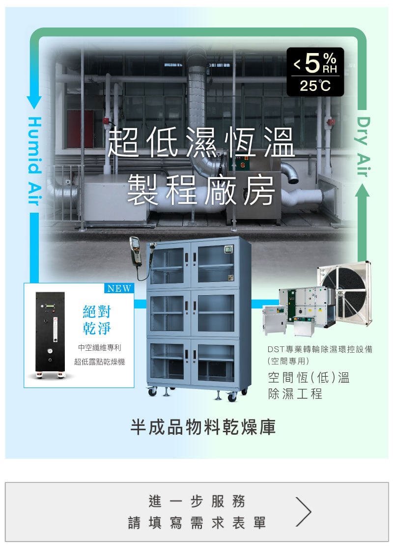 超低濕恆溫製程廠房技術服務案例