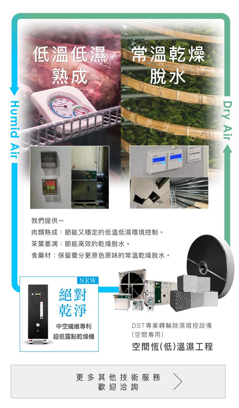 低溫低濕熟成,常溫乾燥脫水技術服務案例