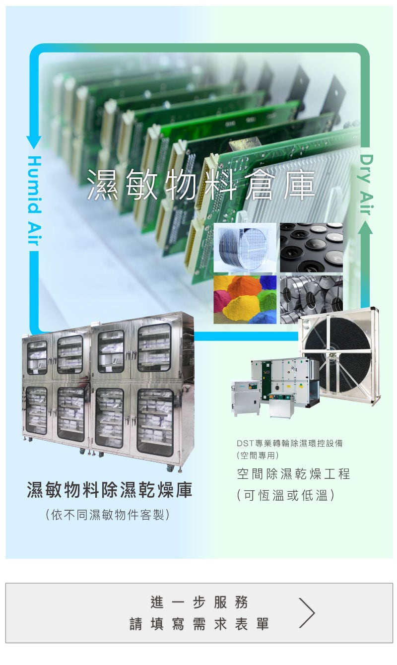 濕敏物料庫,乾燥保管空間技術服務案例