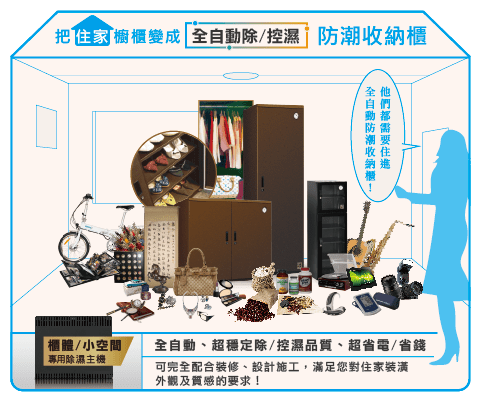 把居家櫥櫃變成「全自動除濕/控濕」防潮收納櫃，如：衣櫃、鞋櫃、藥品櫃、食物儲藏櫃、樂品櫃、收納櫃&hellip;全自動防潮保存，不再煩惱潮濕問題，省電省錢省心！