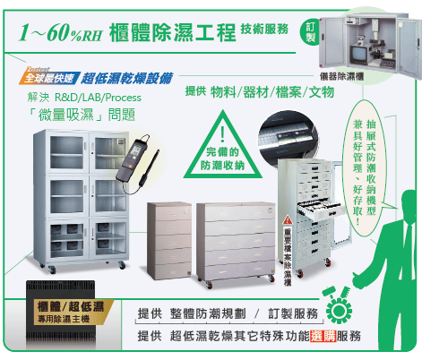 台灣防潮科技提供櫥櫃及空間除濕技術服務，1~60%RH 櫃體除濕技術服務。