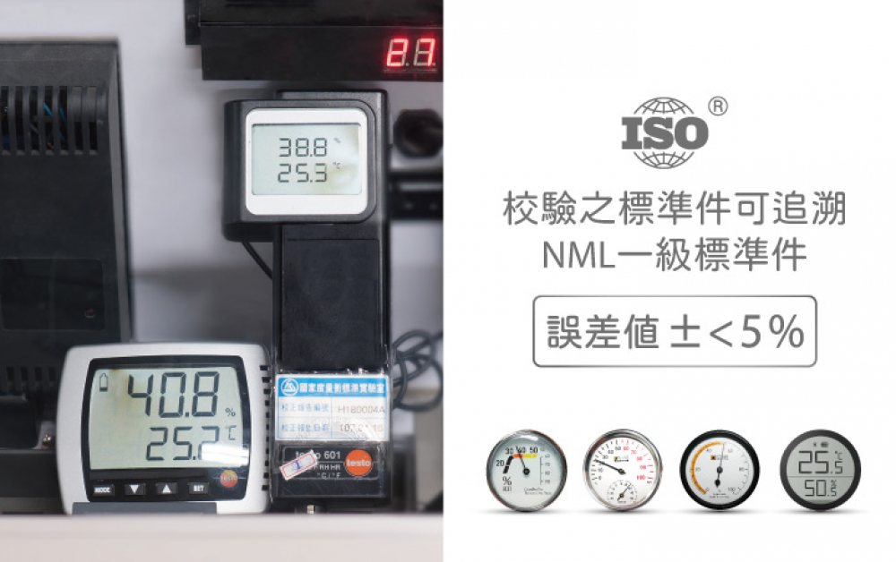 溫濕度計推薦哪一種?多久需要校正?我的空間濕度有建議的標準嗎?