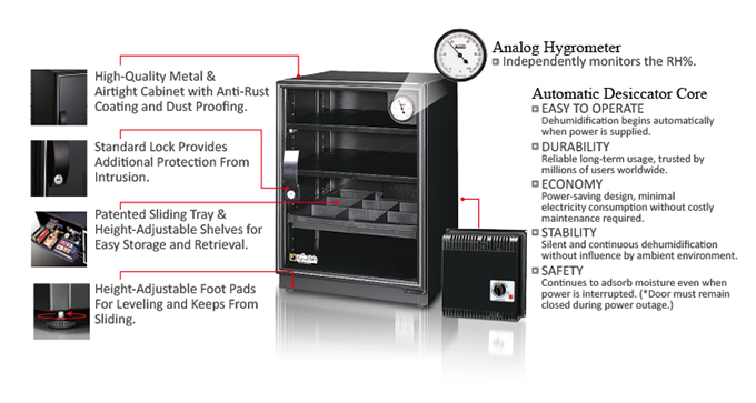 Eureka Dry Tech Dry Cabinet Description Eureka Dry Tech Dry Cabinet Description