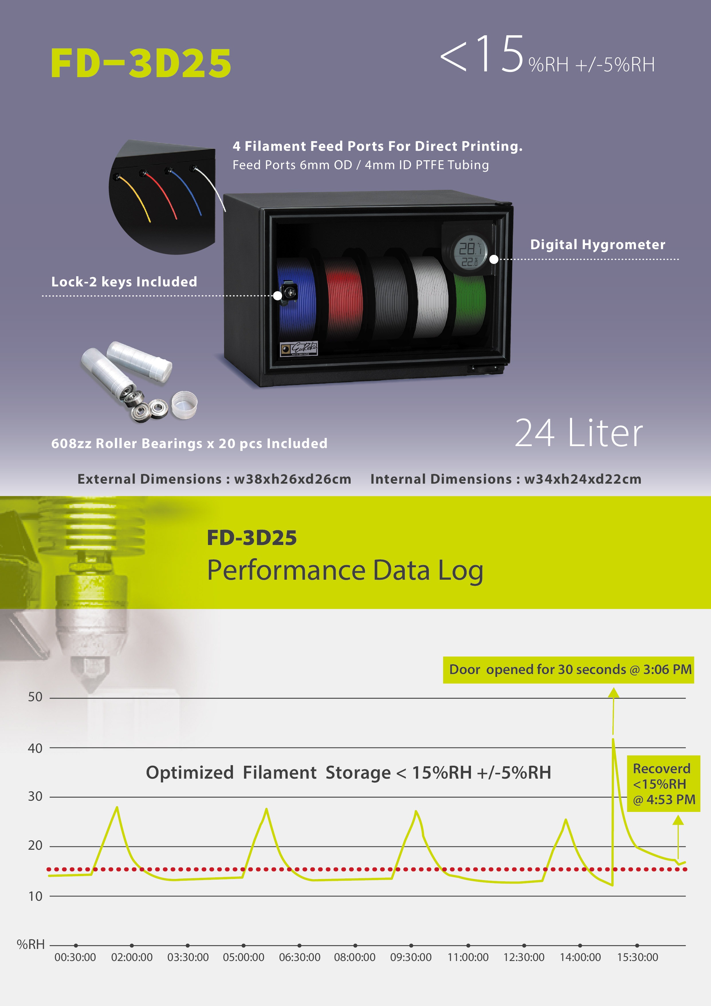 EUREKA DRY TECH FD-3D25 3D Printing Series Filament Dry Cabinet