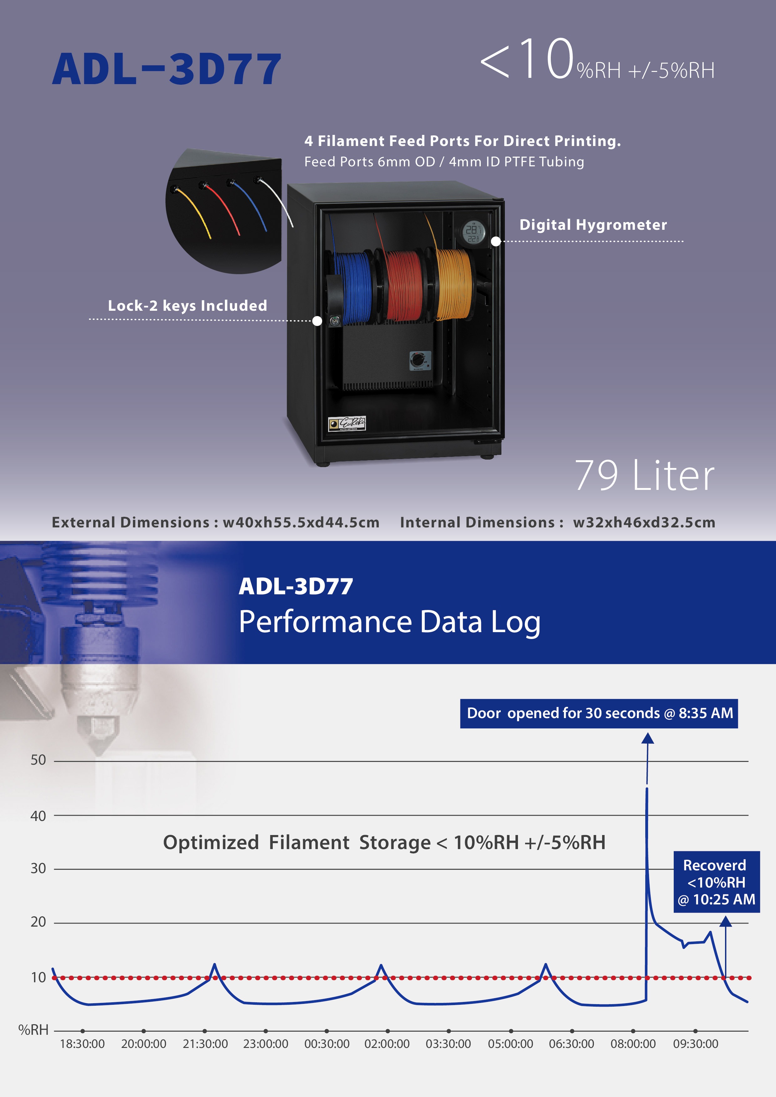 EUREKA DRY TECH ADL-3D77 3D Printing Series Filament Dry Cabinet