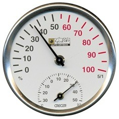 GD-1000