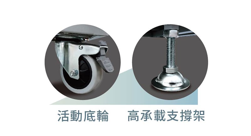 可剎車活動底輪 x4、調整腳 x4