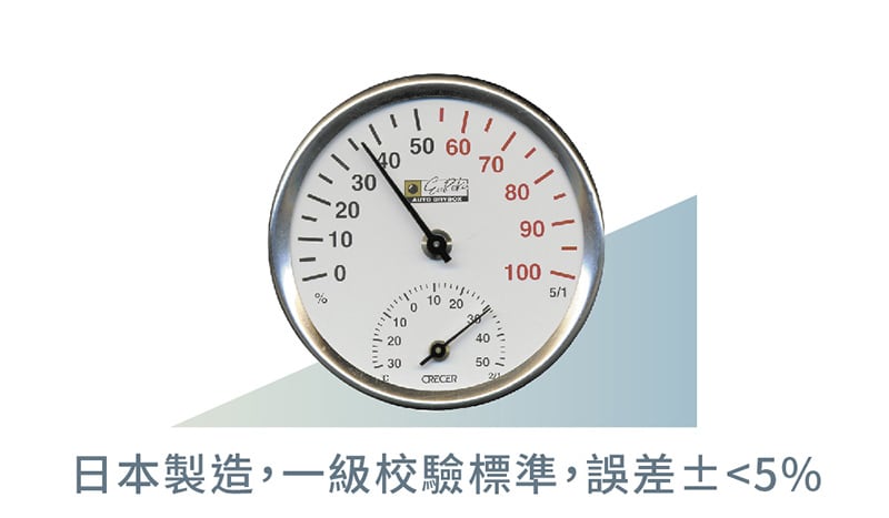 收藏家大型電子防潮櫃,日製一級校驗濕度計
