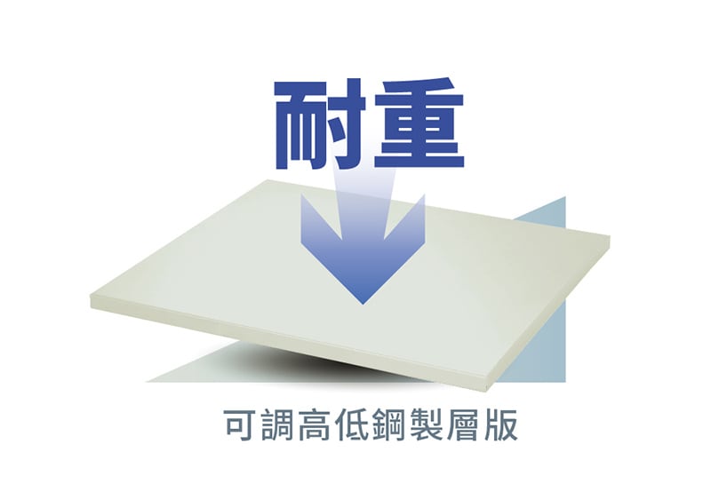 收藏家工業商業用電子防潮櫃,可調高低鋼製層板