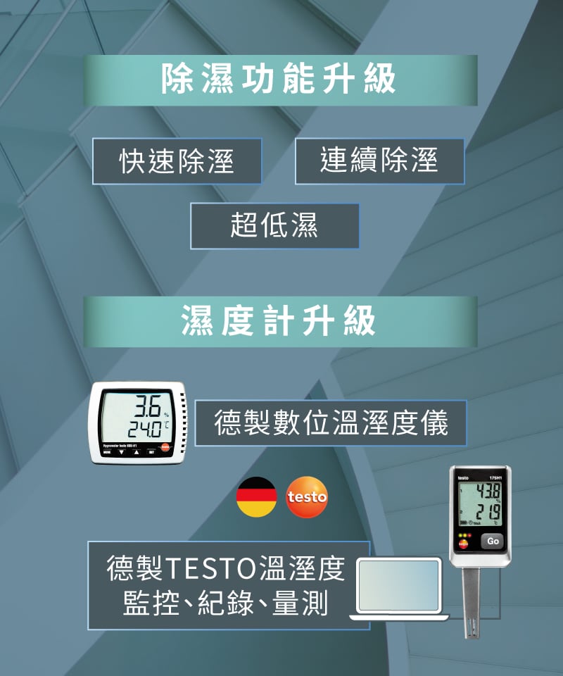 除濕功能可依需求升級,快速除濕、超低濕,可添購電子式濕度計附記錄功能。