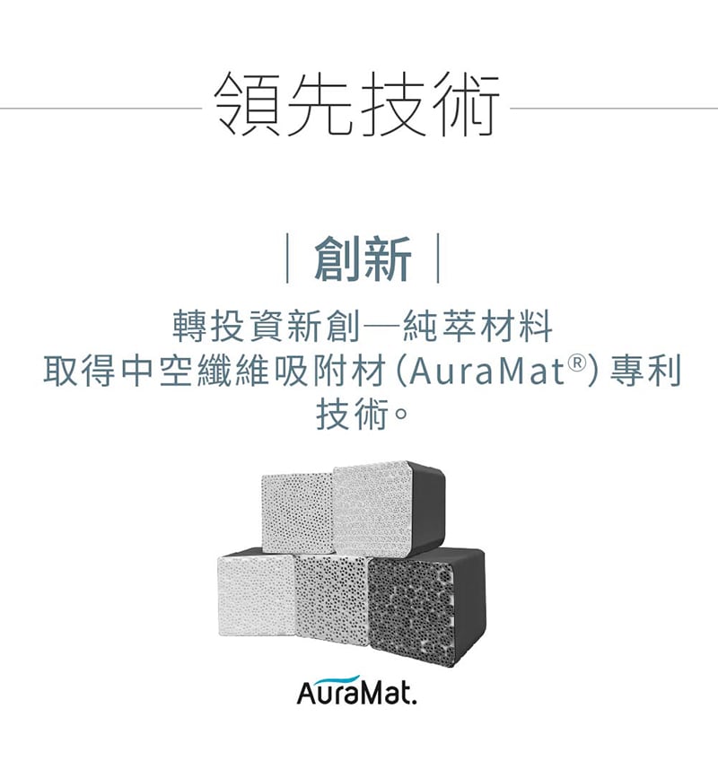 台灣防潮科技,領先業界投資開發中空纖維吸附材料,能提供防潮、除濕、乾燥、環控等多元整合規劃服務。