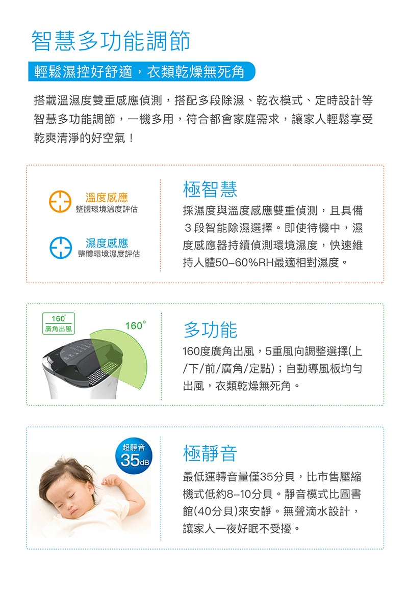 智慧多功能調節： 3段除濕模式、3段乾衣模式、定時設計，使用操作更便利
