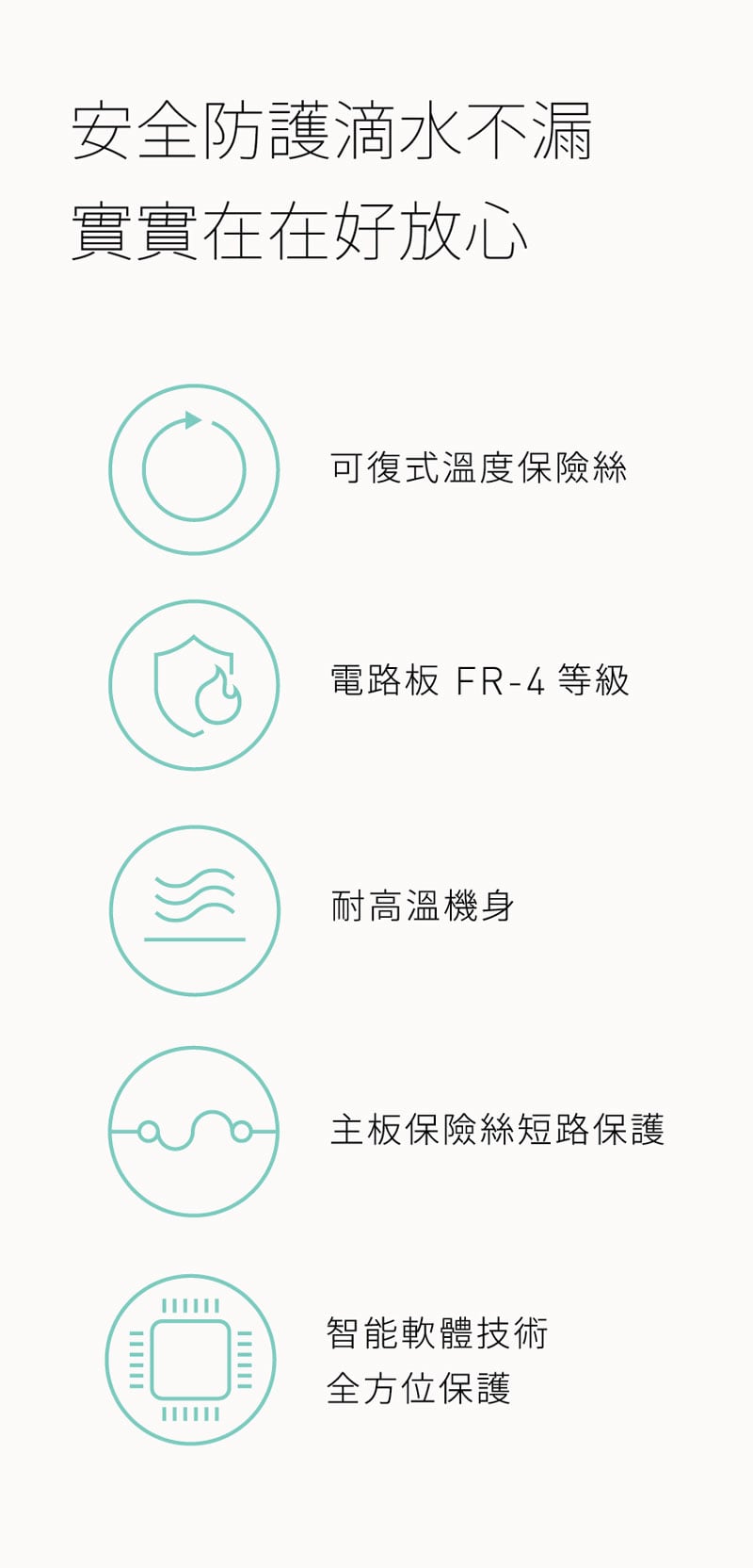 可復式溫度保險絲   主板保險絲短路保護   電路板 FR-4 等級   耐高溫機身   IPX2 防水等級   智能軟體技術 全方位保護   DC 變頻無刷馬達 過溫度及過電流保護   PTC 雙陶瓷加熱器 附保險絲裝置   基板繼電器通過 歐洲 VDE 安規認證   電源供應器 過電壓及過負載保護