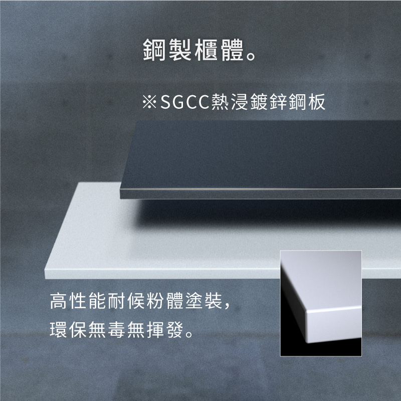 鋼製櫃體採用無溶劑粉體塗裝,無甲醛殘留問題
