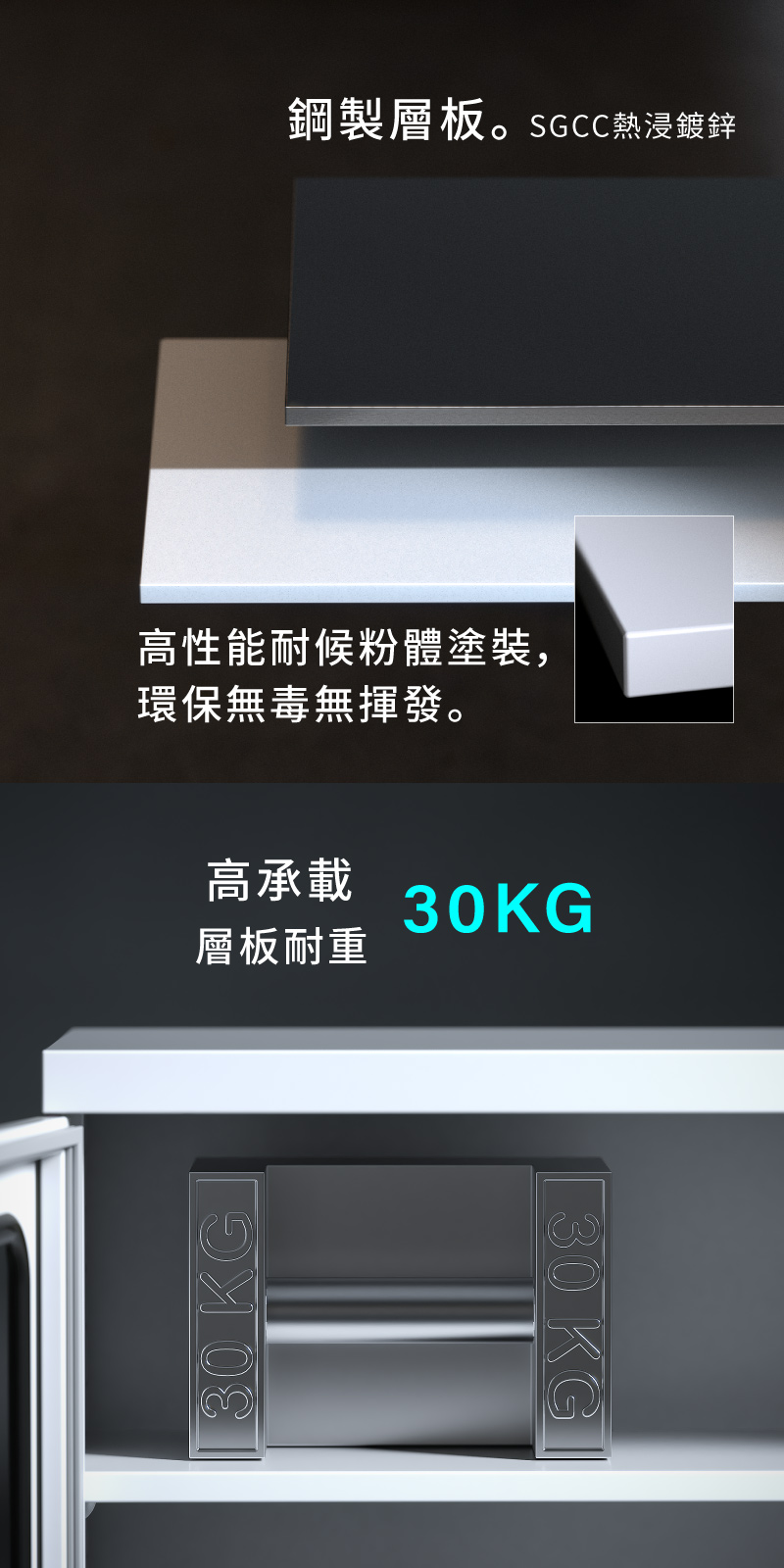 收藏家工業商業用電子防潮櫃,可調高低鋼製層板,耐重30KG