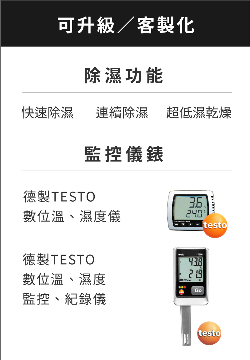 可依需求升級,快速除濕、超低濕,可添購電子式濕度計附記錄功能。
